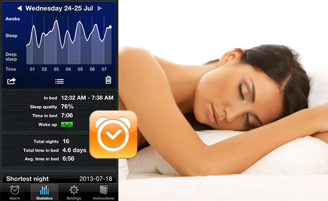 Sleep Cycle App Review